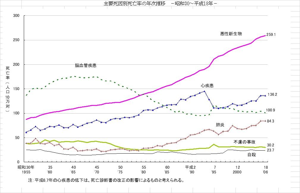 http://tablo.jp/case/img/DATA_030_graph03.jpg