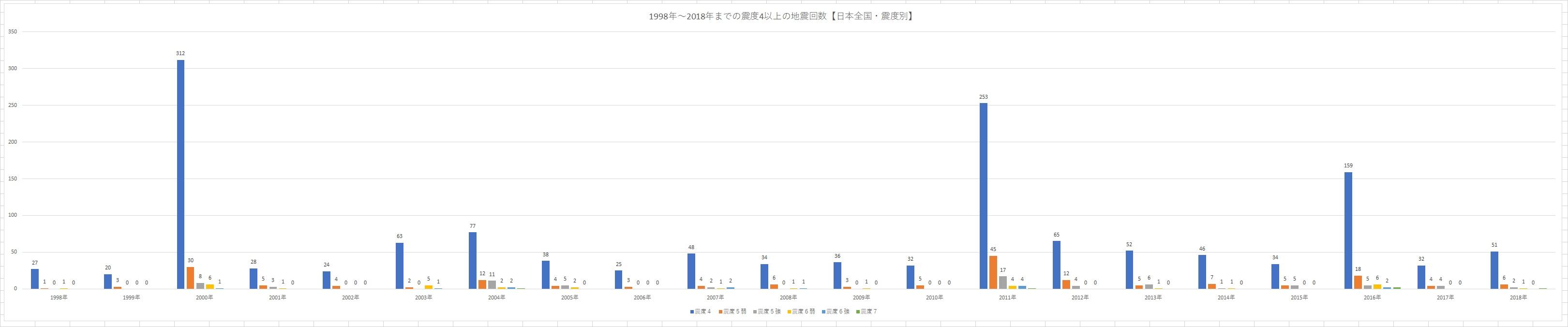 http://tablo.jp/case/img/graph_01-b.jpg