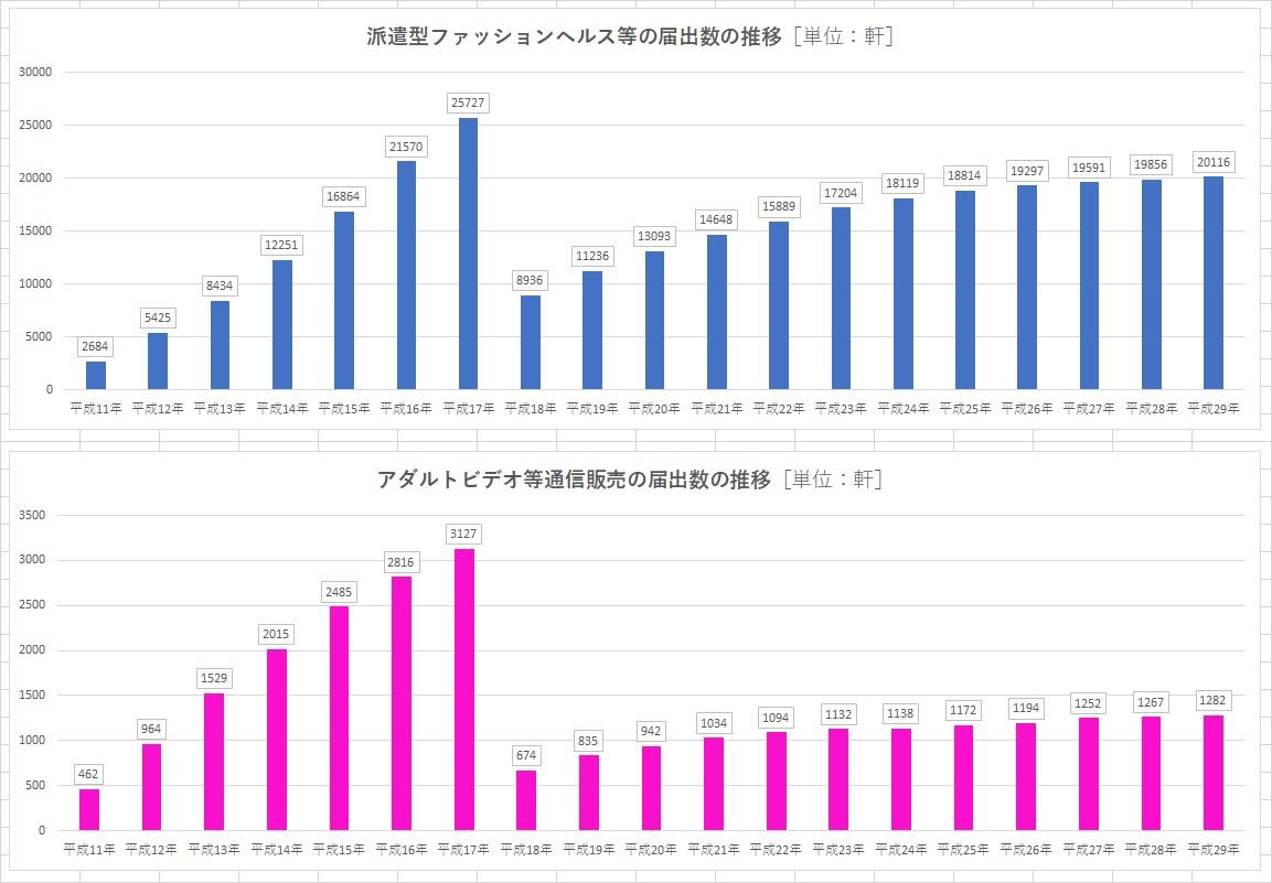 http://tablo.jp/culture/img/DATA_040_graph03.jpg