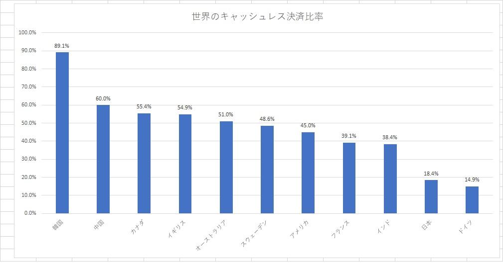 http://tablo.jp/culture/img/graph01.jpg