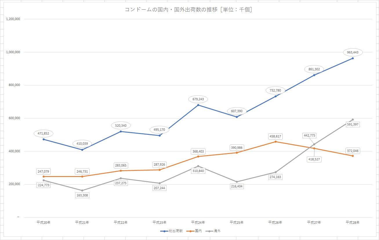 http://tablo.jp/street/img/DATA_035_graph01.jpg